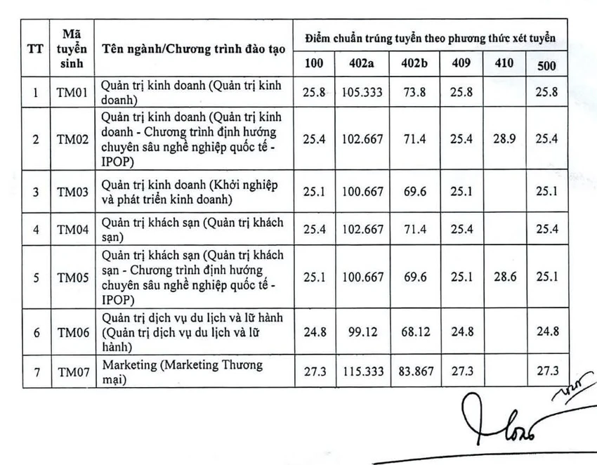 cong-bo-diem-chuan-bac (3).jpg