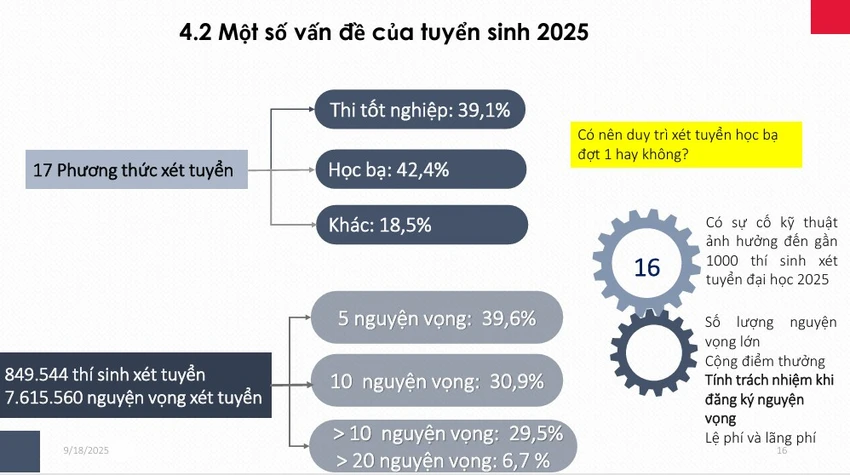 trung-tuyen-dai-hoc-2025 (1).jpg