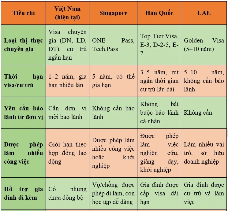 thu-hut-nhan-tai-khoa-hoc (2).jpg