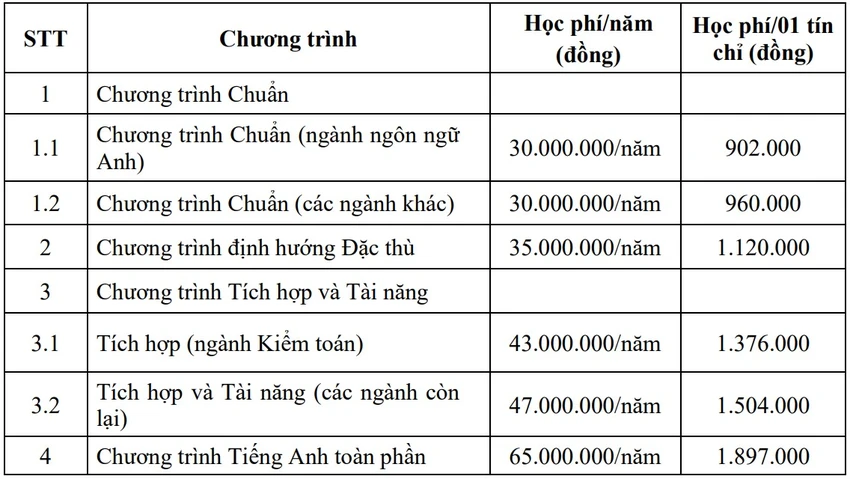 truong-dh-tai-chinh-marketing-tuyen-sinh-ufm-2026-1 (2).jpg