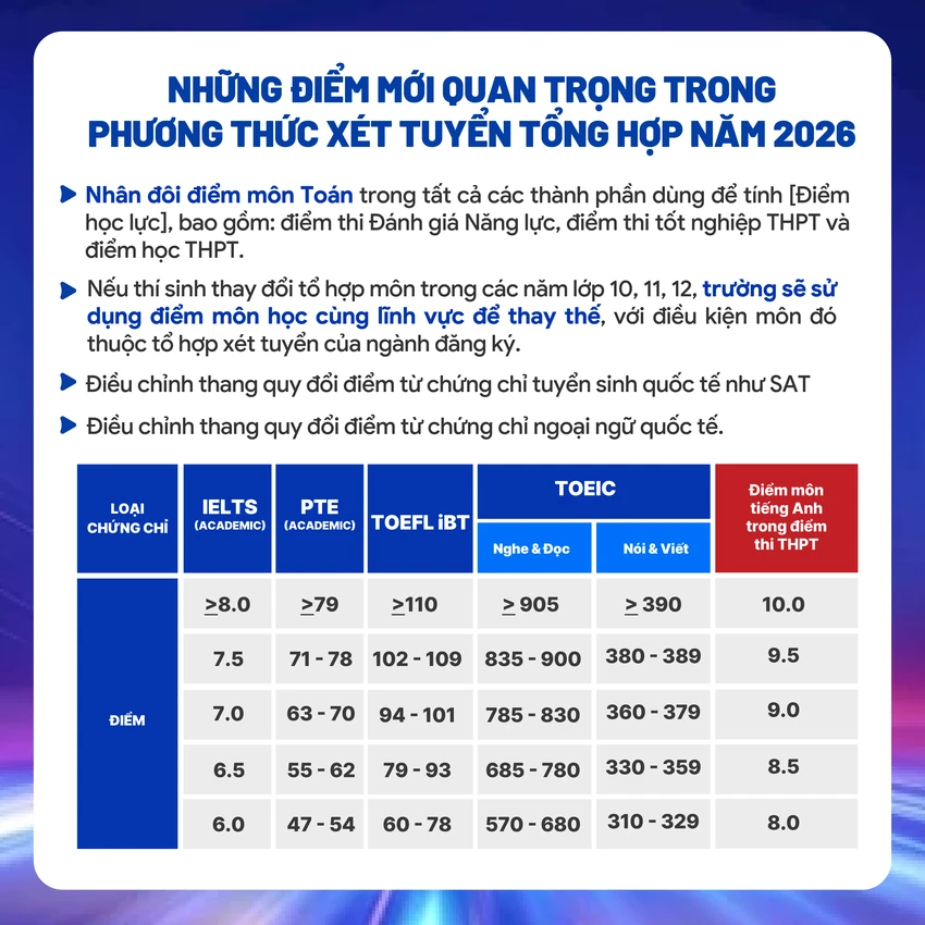 truong-dh-bach-khoa-tuyen-sinh (3).png