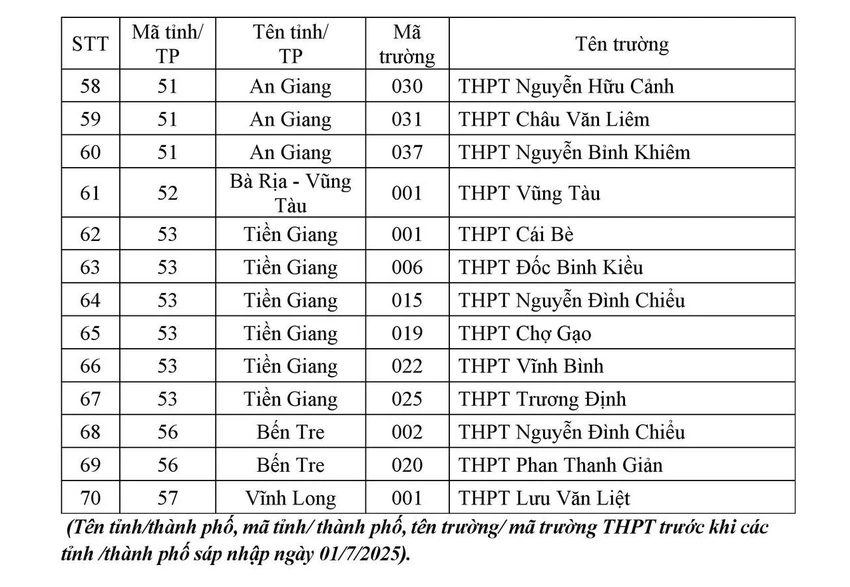 cong-diem-xet-tuyen-dai-hoc (1).jpg