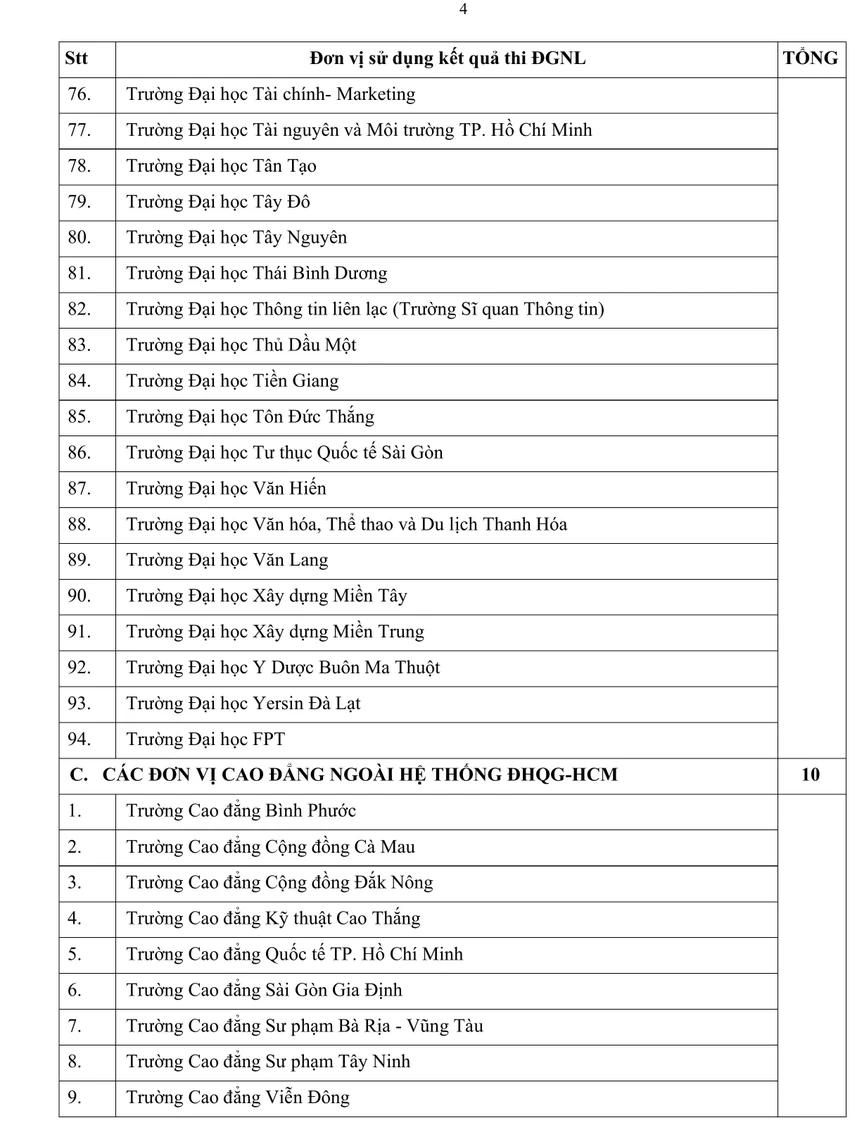 thi-danh-gia-nang-luc-2026 (2).jpg