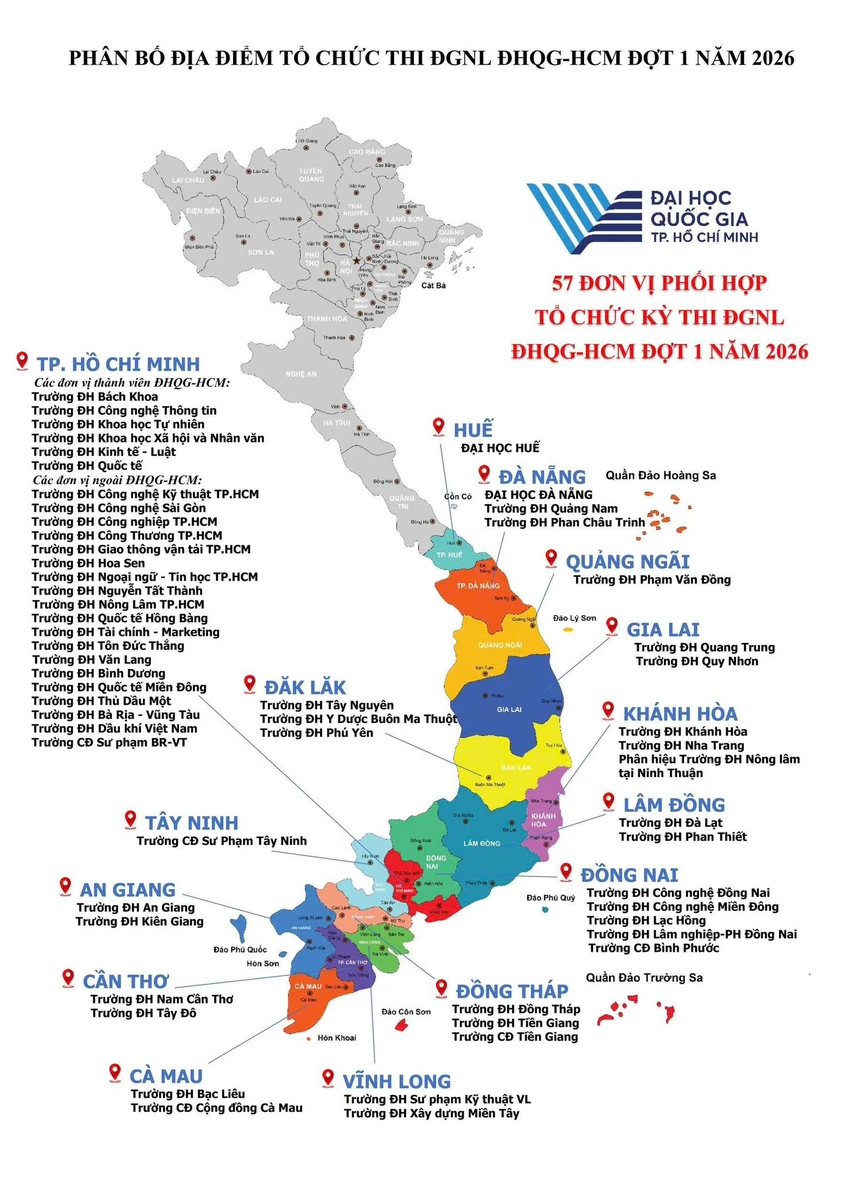 thi-danh-gia-nang-luc-2026.jpg