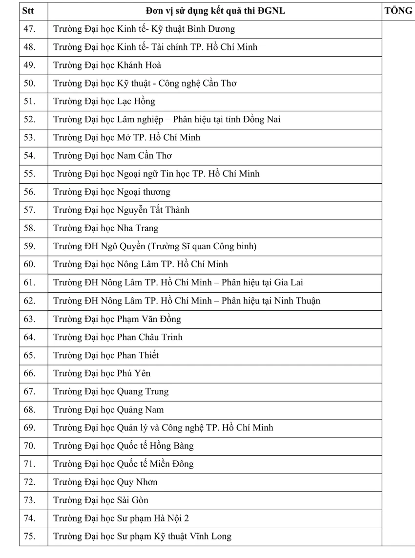 thi-danh-gia-nang-luc-2026 (3).jpg