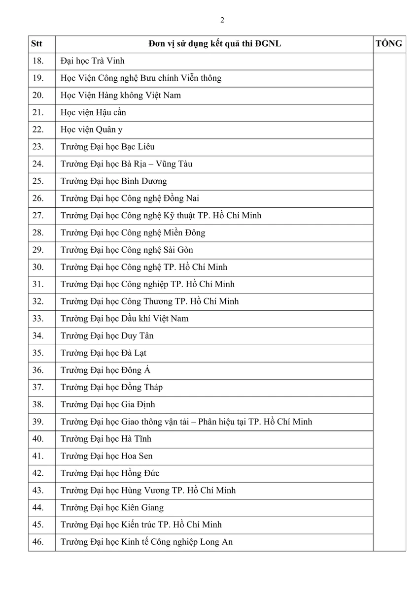 thi-danh-gia-nang-luc-2026 (4).jpg