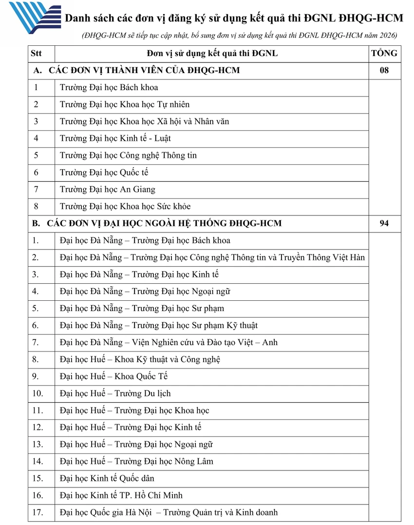 thi-danh-gia-nang-luc-2026 (5).jpg