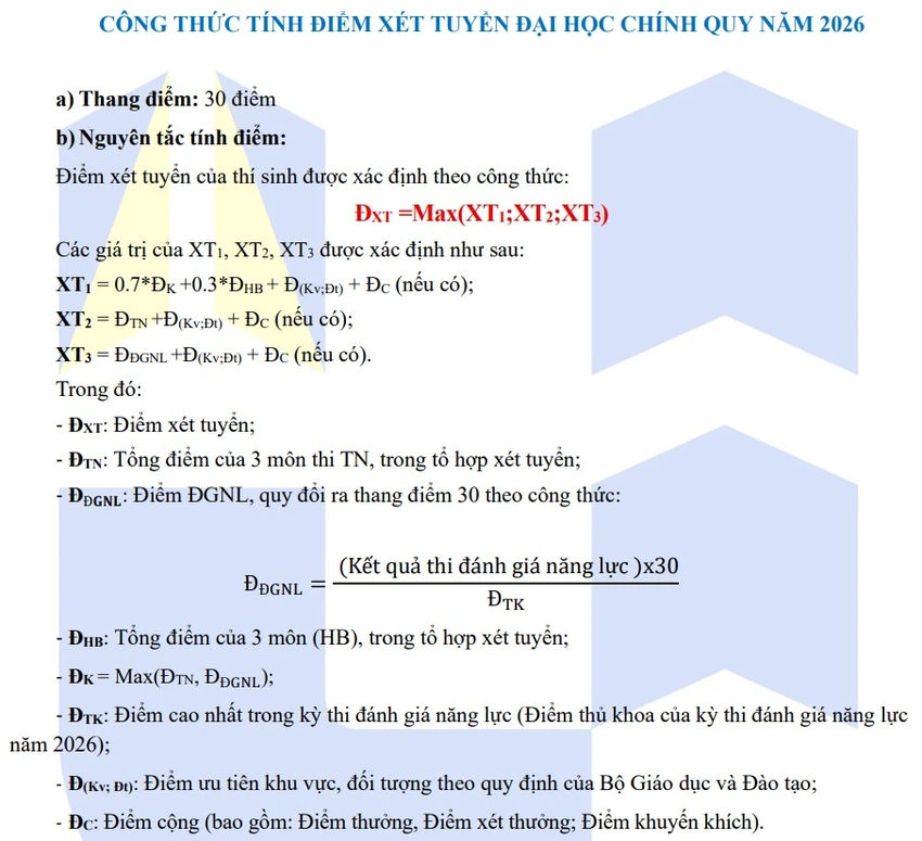 IUH-tinh-diem-danh-gia-nang-luc.jpg