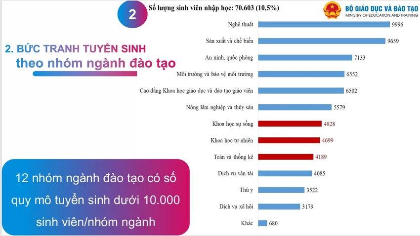 phuong-thuc-xet-tuyen-tuyen-sinh-dai-hoc (1).jpg