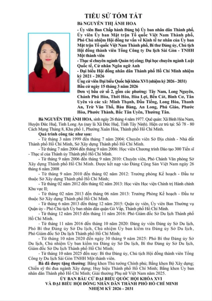 2-Nguyen-Thi-Anh-Hoa-tieusu.jpg