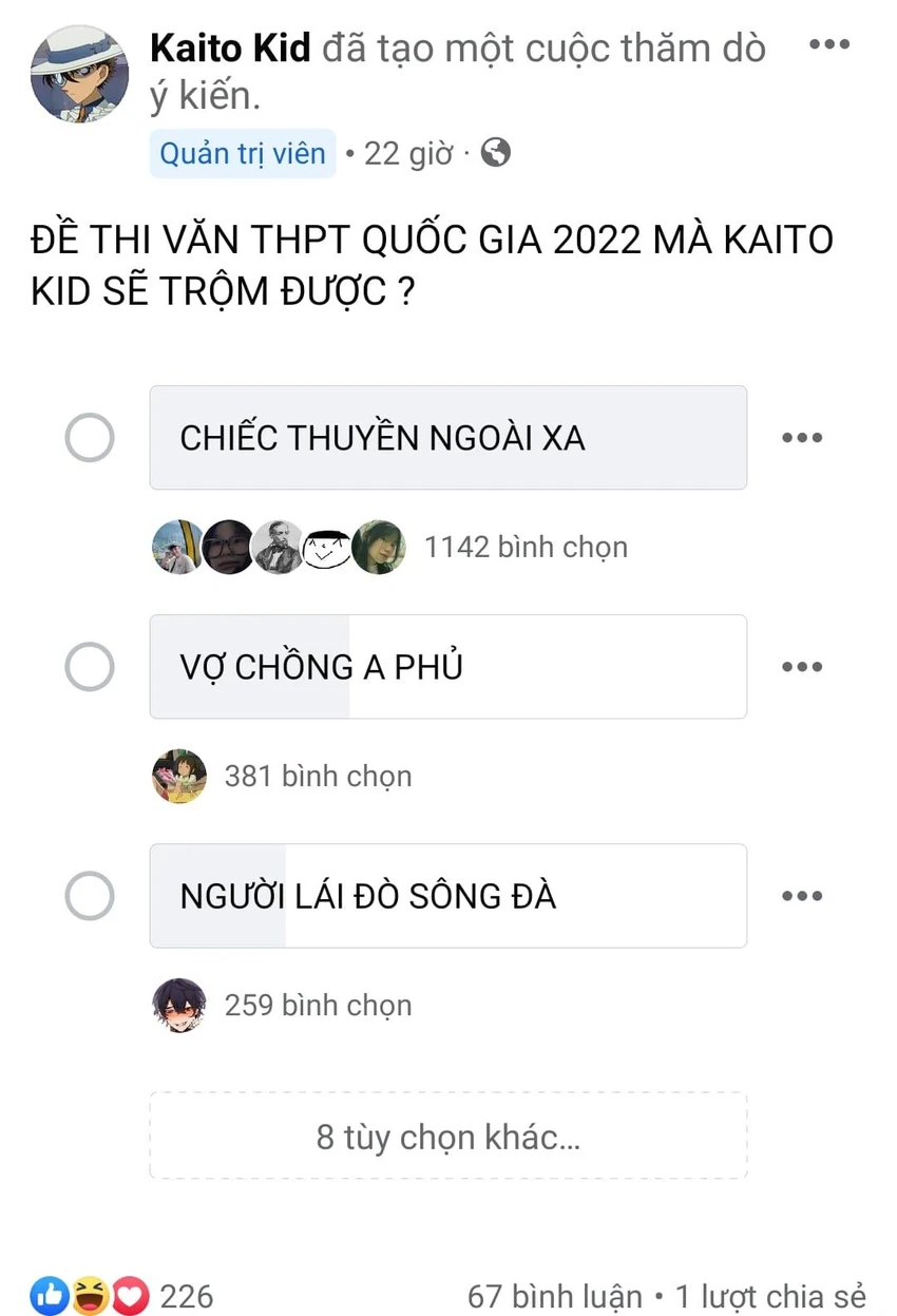 Trước khi đưa ra dự đoán, fanpage thường khảo sát ý kiến của cộng đồng mạng bằng cách đưa ra các tác phẩm văn học để mọi người lựa chọn. Ảnh chụp màn hình Trước khi đưa ra dự đoán, fanpage thường khảo sát ý kiến của cộng đồng mạng bằng cách đưa ra các tác phẩm văn học để mọi người lựa chọn. Ảnh chụp màn hình