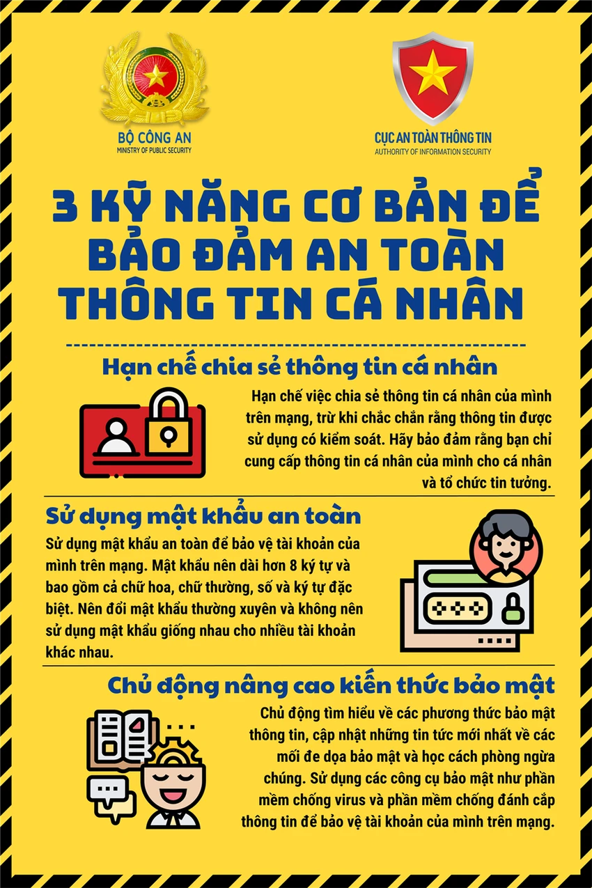 Những kỹ năng cơ bản để bảo đảm an toàn thông tin cá nhân. Ảnh: BCA Những kỹ năng cơ bản để bảo đảm an toàn thông tin cá nhân. Ảnh: BCA