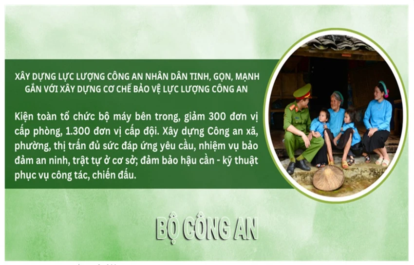 nhung-dau-an-noi-nat-cua-cong-an-nhan-dan-nam-2023-3-3130.jpg