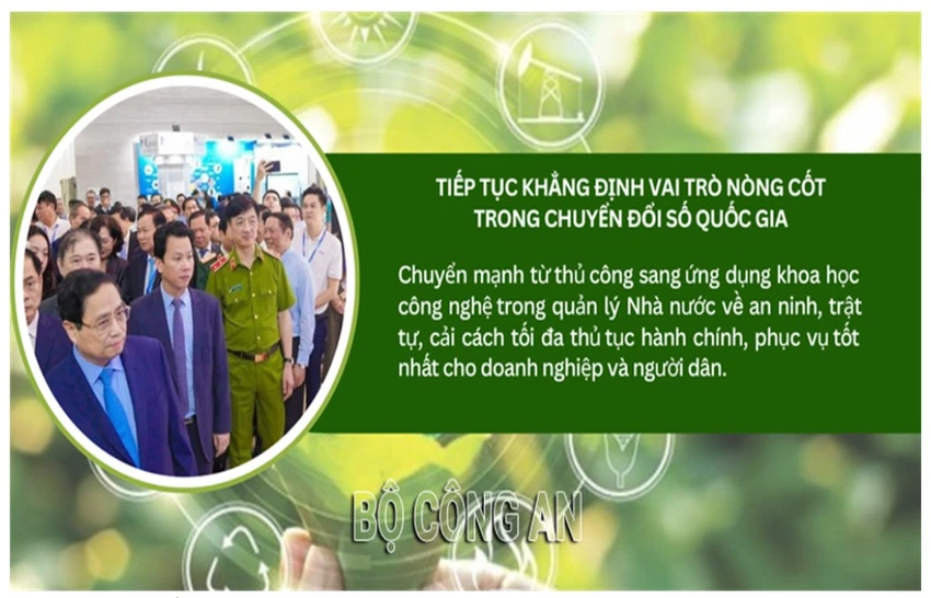 nhung-dau-an-noi-nat-cua-cong-an-nhan-dan-nam-2023-5-1610.jpg