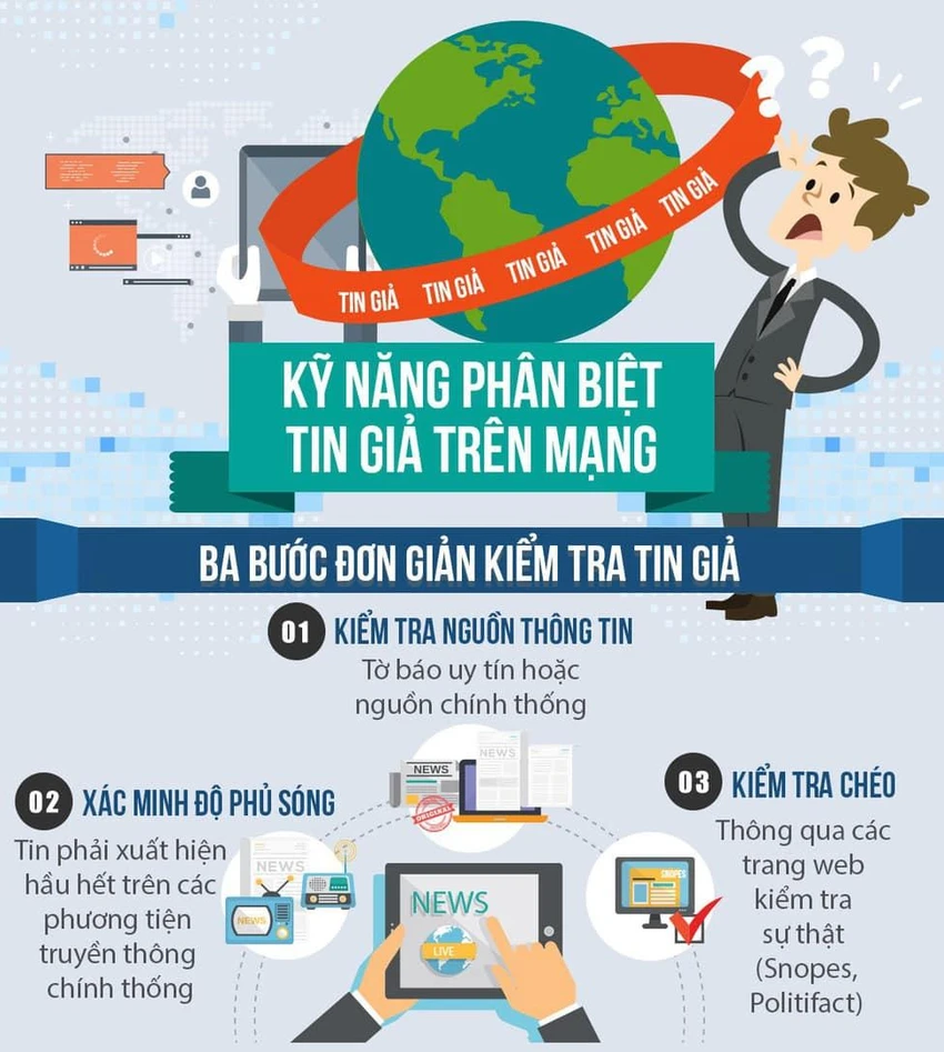 Công an TP.HCM cũng khuyến cáo người dân cảnh giác trước các thông tin giả trên mạng. Ảnh: CA Công an TP.HCM cũng khuyến cáo người dân cảnh giác trước các thông tin giả trên mạng. Ảnh: CA