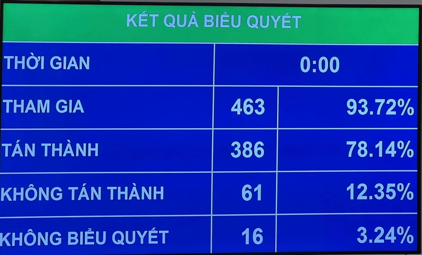 an ninh cơ sở