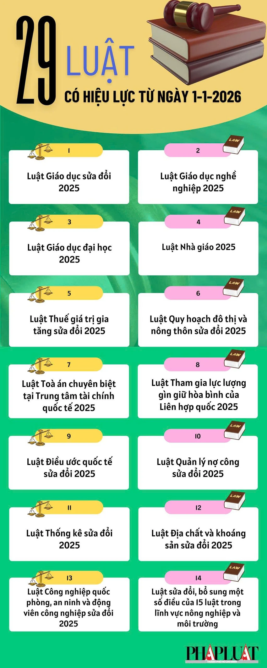 INfo1.png