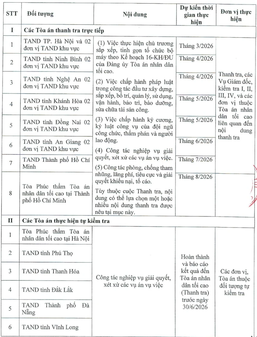 Thanh-tra.png