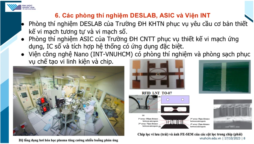 dh qg tp hcm.png