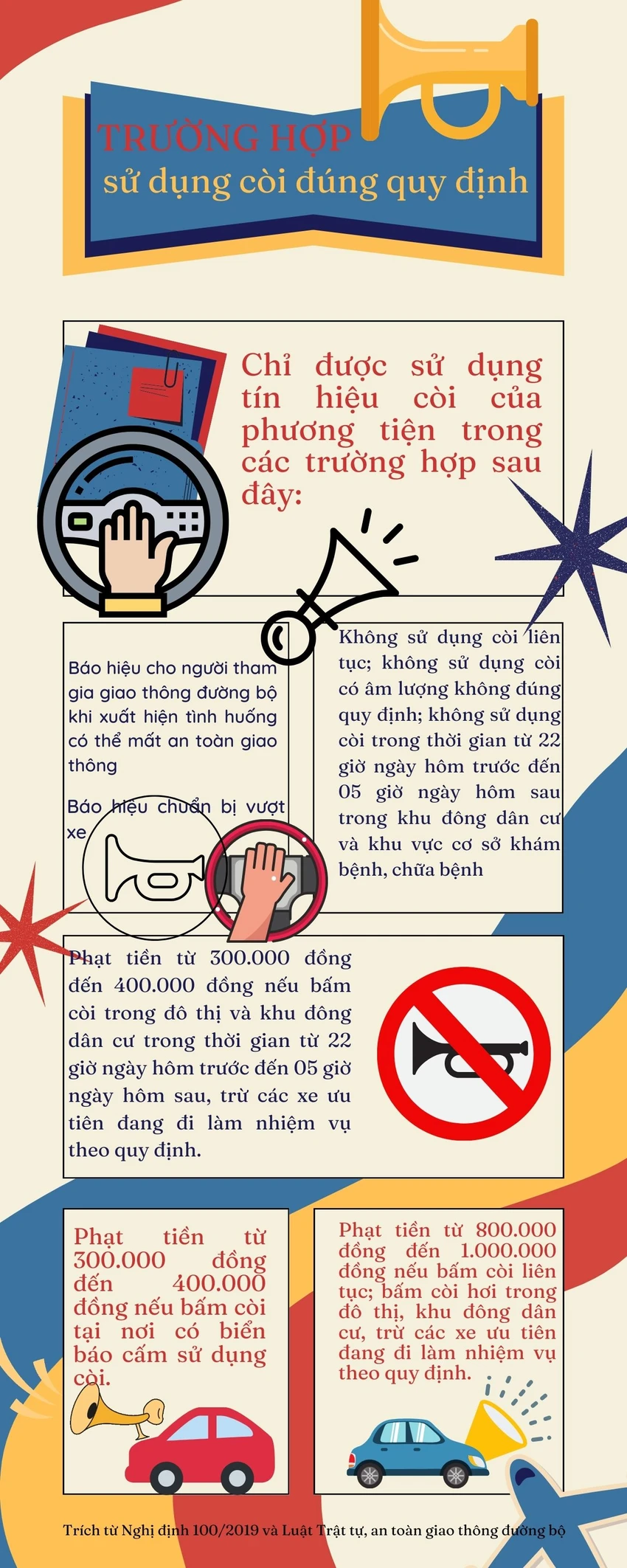 bấm còi xe