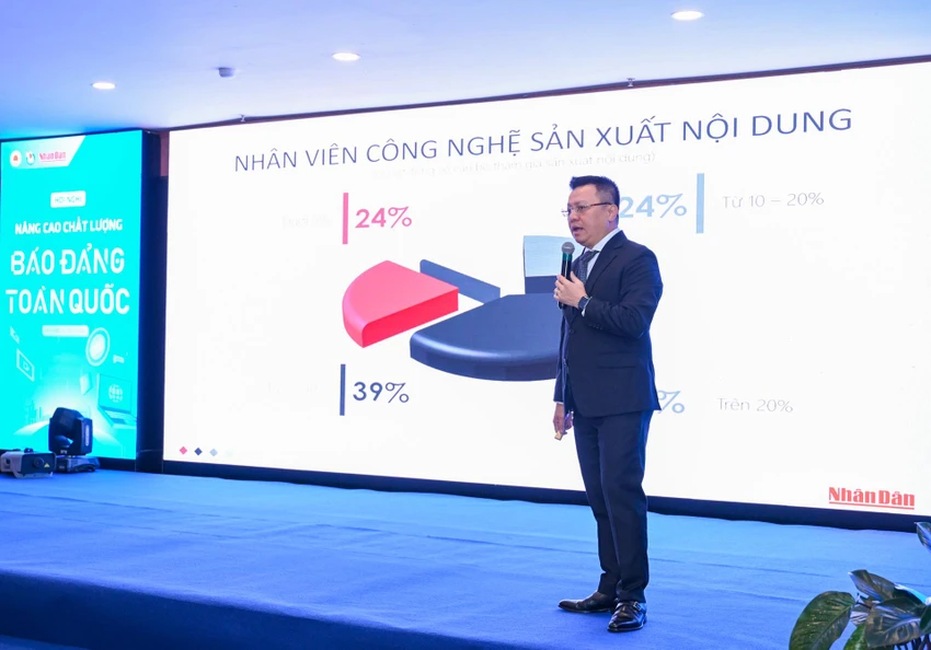 Tổng Biên tập Báo Nhân dân Lê Quốc Minh báo cáo tổng quan tình hình chung về hệ thống báo Đảng cả nước. Ảnh: VGP Tổng Biên tập Báo Nhân dân Lê Quốc Minh
