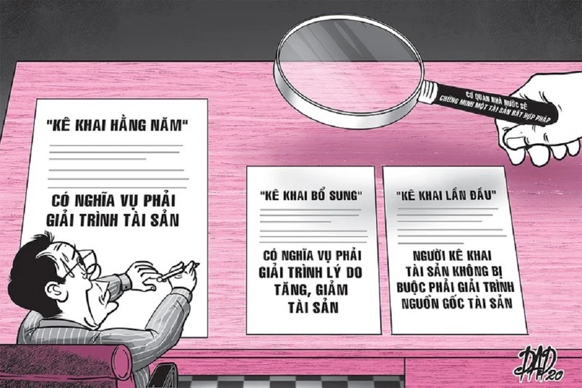 Chính phủ đã tập trung, chủ động kiểm tra, xác minh, kiểm soát tài sản, thu nhập của người có chức vụ, quyền hạn để phòng, chống tham nhũng, tiêu cực. Ảnh: DAD/PLO Chính phủ đã tập trung, chủ động kiểm tra, xác minh, kiểm soát tài sản, thu nhập của người có chức vụ, quyền hạn để phòng, chống tham nhũng, tiêu cực. Ảnh: DAD/PLO