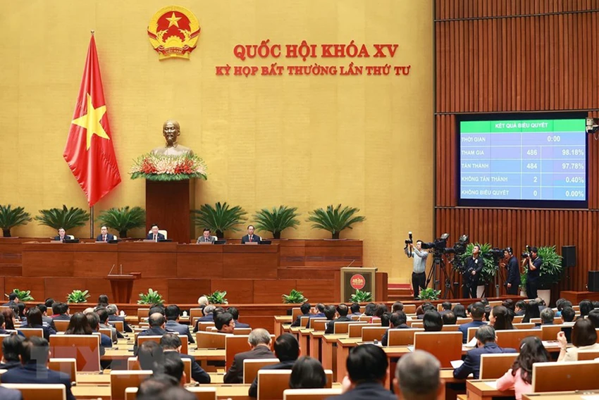 Quốc hội biểu quyết thông qua Chương trình Kỳ họp bất thường lần thứ 4, Quốc hội khóa XV. Ảnh: TTXVN Quốc hội biểu quyết thông qua Chương trình Kỳ họp bất thường lần thứ 4, Quốc hội khóa XV. Ảnh: TTXVN