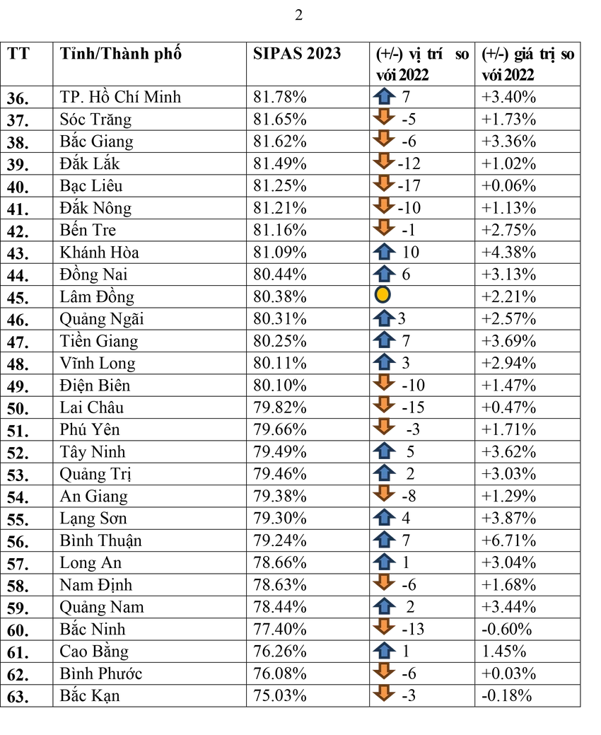 CHI-SO-HAI-LONG-2023-2.png