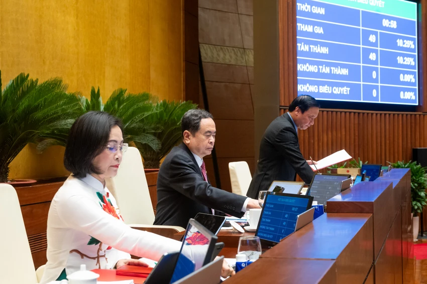 hinh-thuc-ca-nuoc-con-34-tinh-thanh-van-hanh-mo-hinh-chinh-quyen-2-cap-tu-1-7-34-don-vi-hanh-chinh.jpg