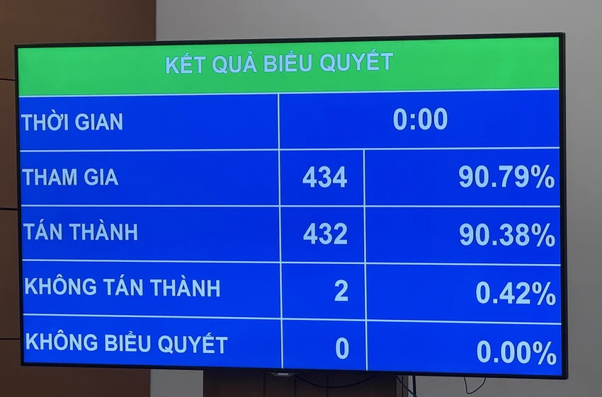 quoc-hoi-chot-tang-gap-2-lan-muc-tien-xu-phat-vi-pham-hanh-chinh-khong-lap-bien-ban-nguyen-hai-ninh.jpg