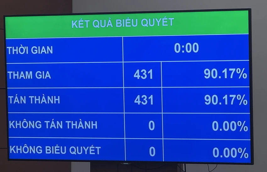 danh-sach-4-pho-chu-tich-va-14-uy-vien-hoi-dong-bau-cu-quoc-gia.jpg