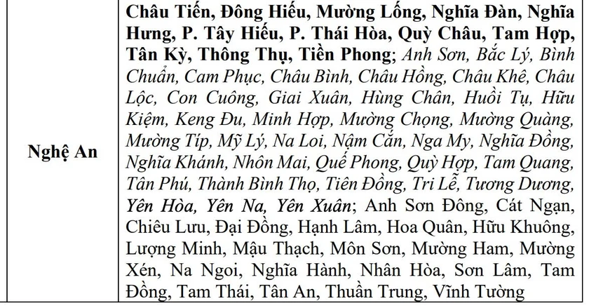 bao-so-3-sat-lo-nghe-an-1.jpg
