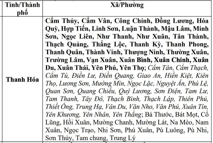 bao-so-3-sat-lo-thanh-hoa.jpg