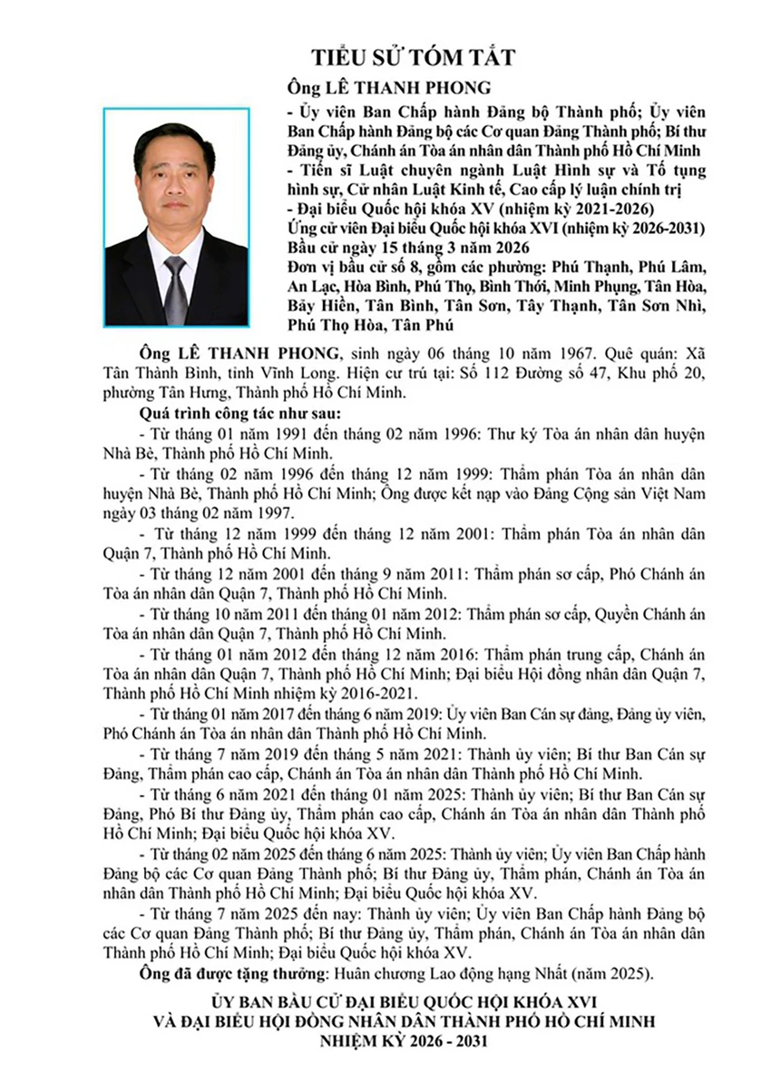 8-Le-Thanh-Phong-tieusu.jpg