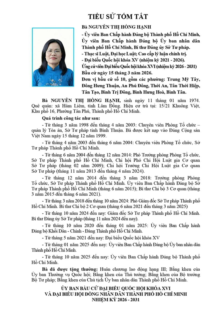 10-Nguyen-Thi-Hong-Hanh-tieusu.jpg