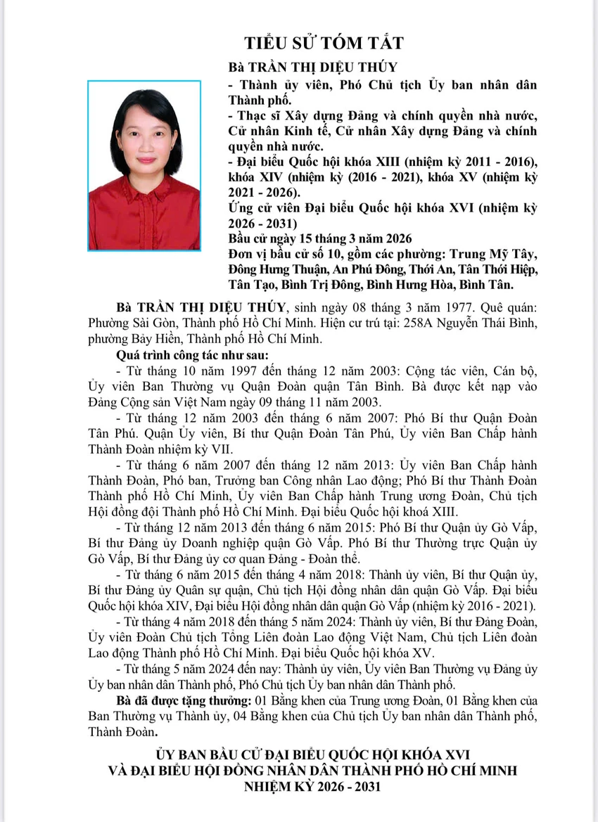 10-Tran-Thi-Dieu-Thuy-tieu-su.jpg