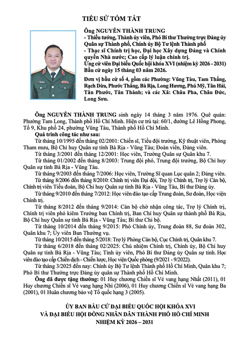 4-Nguyen-Thanh-Trung-tieusu.jpg