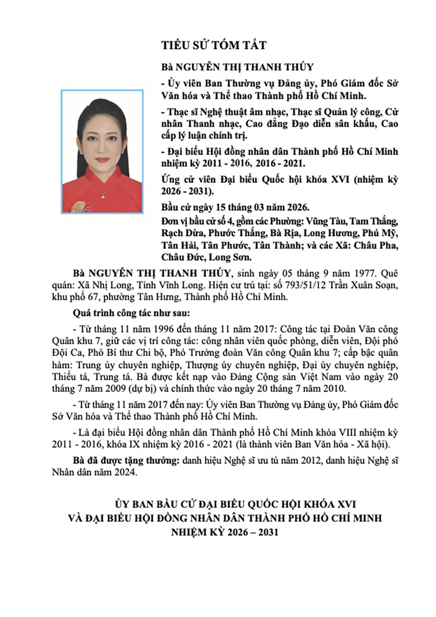 4-Nguyen-Thi-Thanh-Thuy-tieusu.jpg