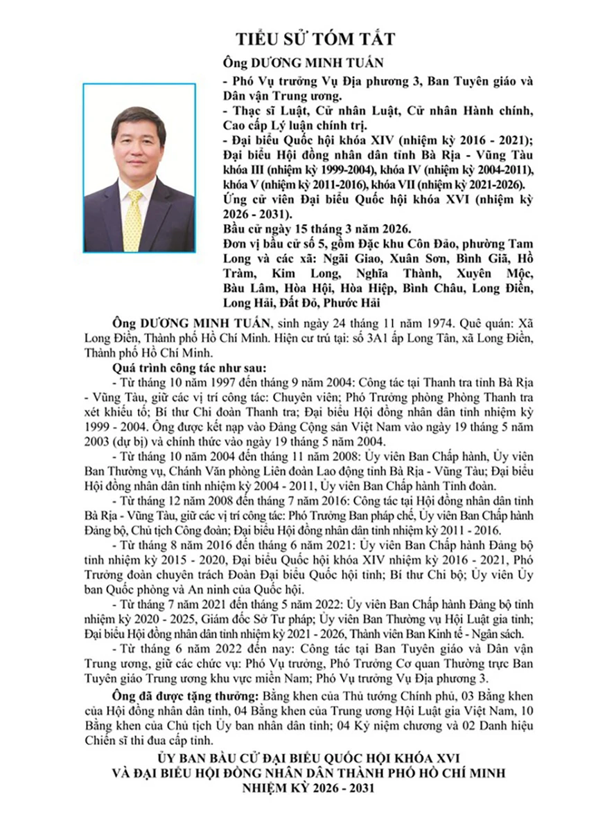 5-Duong-Minh-Tuan-tieusu.jpg