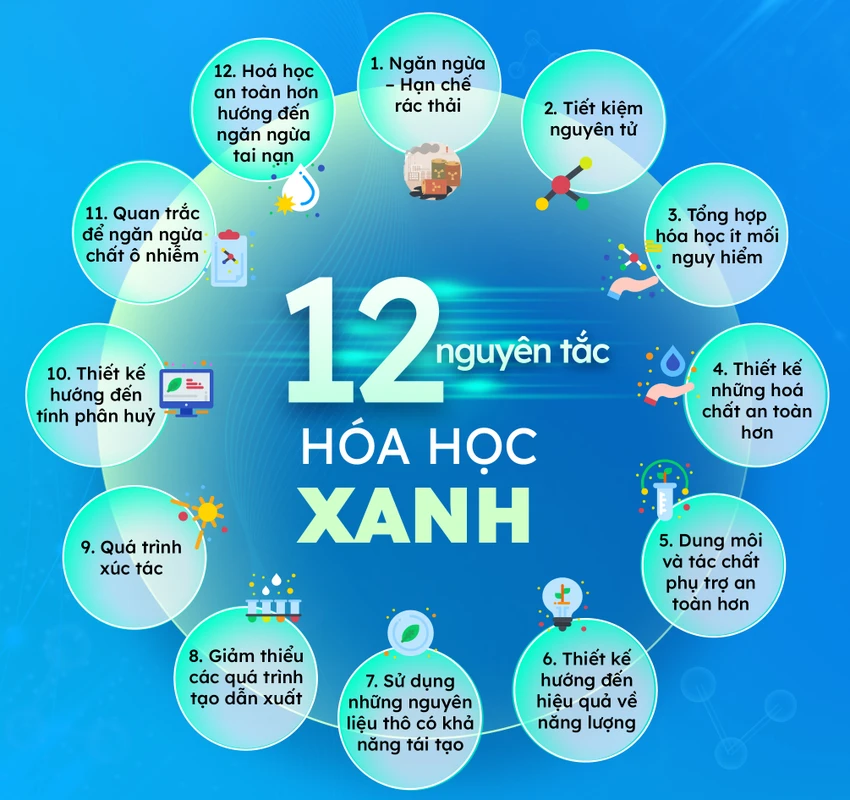 ho-hoc-xanh-bao-xuan_1.jpg