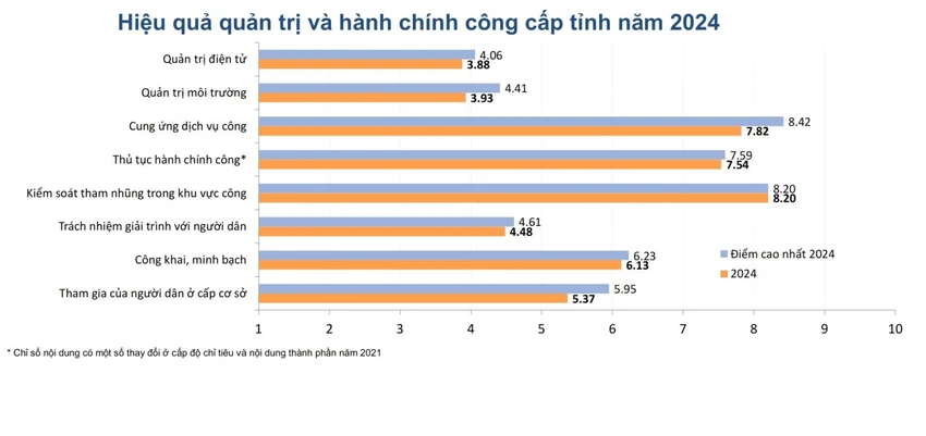 hành chính công-2.jpg