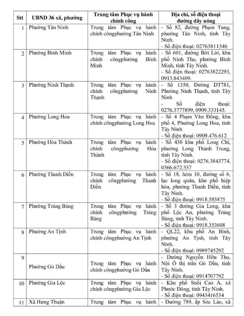 Trung tâm Hành chính công-1.jpg
