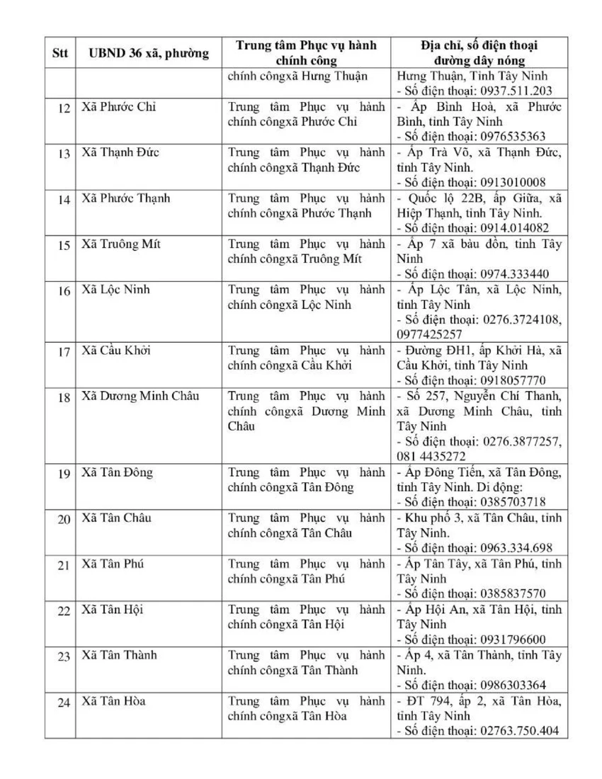 Trung tâm Hành chính công-2.jpg