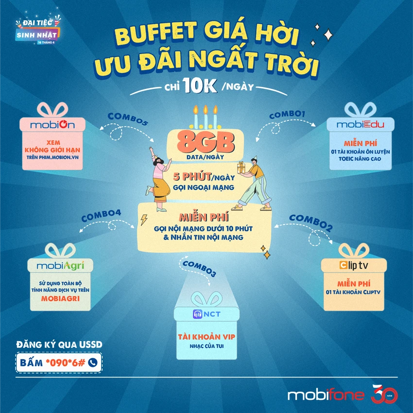 Gói cước BUFFET cho phép khách hàng tùy ý lựa chọn combo bao gồm quyền lợi viễn thông kèm một trong số các dịch vụ số Gói cước BUFFET cho phép khách hàng tùy ý lựa chọn combo bao gồm quyền lợi viễn thông kèm một trong số các dịch vụ số