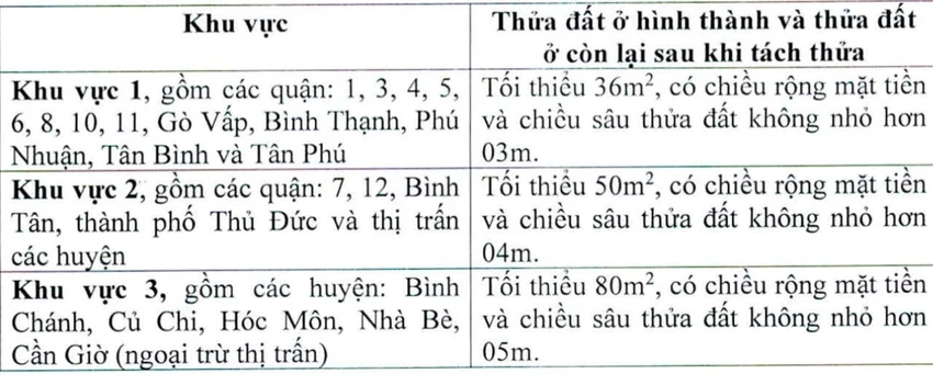tach-thua-dat-2-2217.jpg