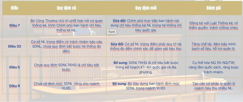  1 năng lượng tiết kiệm 6.jpg
