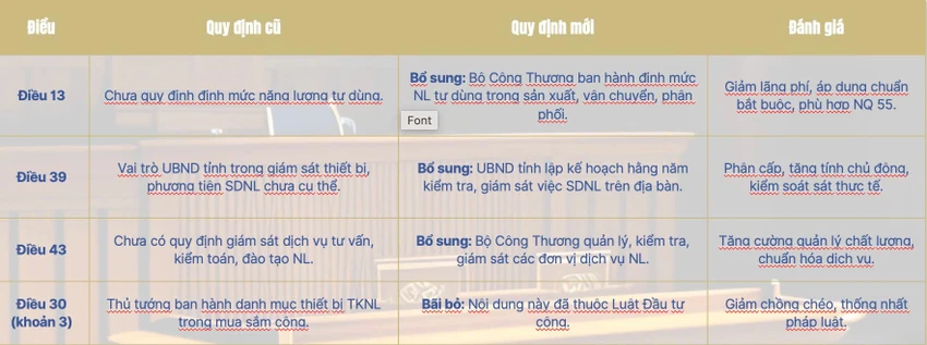 2 năng lượng tiết kiệm 5.jpg