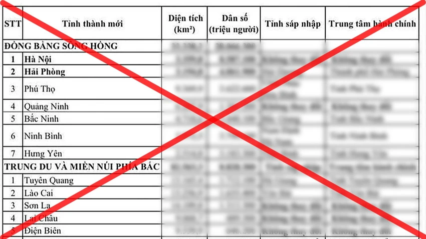 Sáp nhập tỉnh Bắc Giang – Bắc Ninh: Chưa có quyết định về trung tâm hành chính