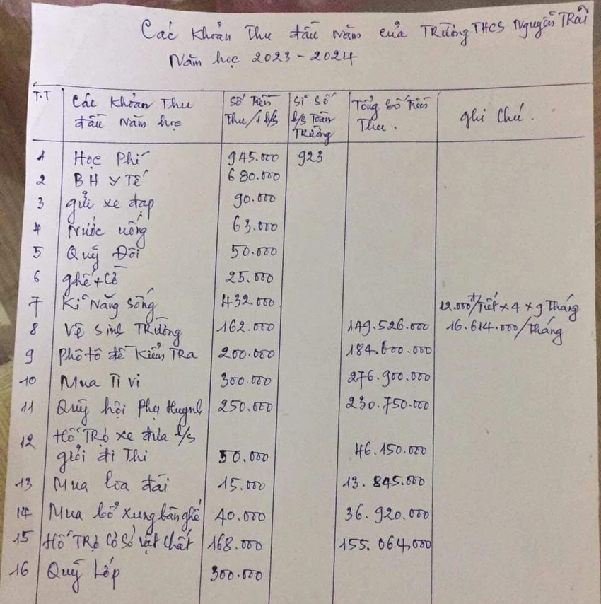 truong-thcs-nguyen-trai.jpg