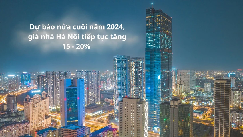 giá nhà Hà Nội